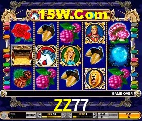 Distribuição de RTP em Jogos de Slot Certificados - Análise de 10.000+ Jogos